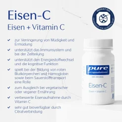 ® Eisen-C|Pure Encapsulations Best