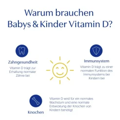 ® Kids Vitamin D3 liquid|Pure Encapsulations