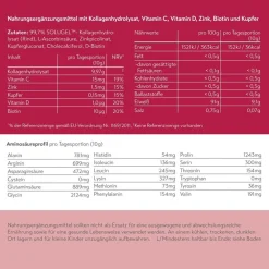 pureSGP Kollagen Peptide| Clearance
