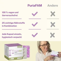 Meno Balance | Wechseljahre Kapseln | Yamswurzel & Mönchspfeffer | vegan|Puriafam Sale