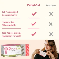 Zyklus| Hormon Balance | Maca, Inositol & Mönchspfeffer | vegan|Puriafam Online