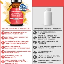 QIDOSHA Coenzym Q10 liposomal(PureWay™)><noscript><img width=