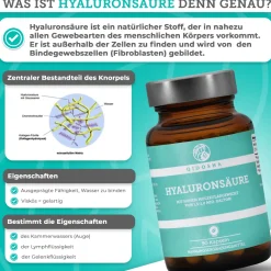 Hyaluronsäure mit hohem Molekulargewicht|QIDOSHA Best