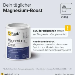 Raab Vitalfood® Magnesiumcitrat Pulver><noscript><img width=