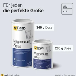 Raab Vitalfood® Magnesiumcitrat Pulver><noscript><img width=