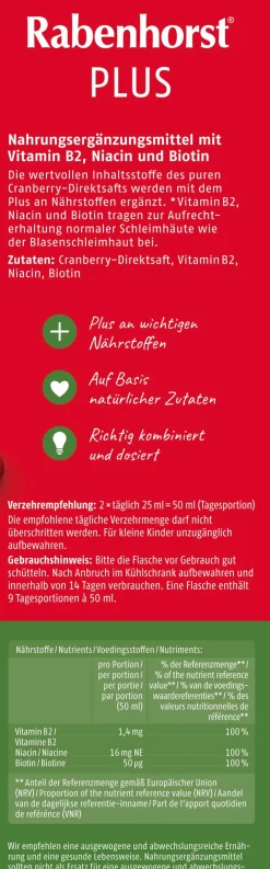 Rabenhorst Cranberry Plus><noscript><img width=