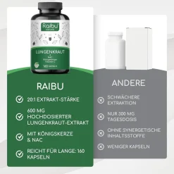 Lungenkraut Kapseln mit NAC, Königskerzen & Vitamin C|Raibu New