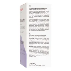 Elektrolyte|Redcare Discount