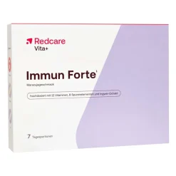 Immun Forte|Redcare Sale