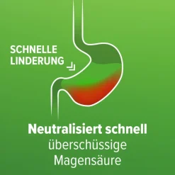 Refluthin® bei Sodbrennen - Fruchtgeschmack - Schnelle Hilfe bei Reflux - Schützt die Speiseröhre - gut verträglich - Jetzt 20% mit dem Code schwabe20 sparen*><noscript><img data-lazyloaded=