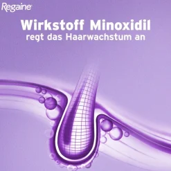 Regaine Frauen Lösung mit Minoxidil bei erblich bedingtem Haarausfall| Sale