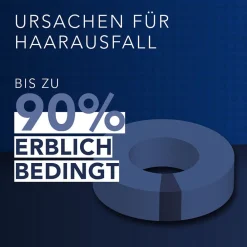 Regaine Männer Lösung mit Minoxidil bei erblich bedingtem Haarausfall><noscript><img width=