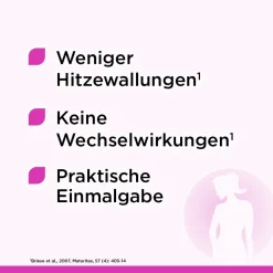 mono bei Wechseljahresbeschwerden><noscript><img width=