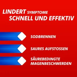 Pfefferminz Kautabletten – der bewährte Klassiker bei Sodbrennen und säurebedingten Magenbeschwerden><noscript><img width=