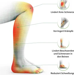 Medic Coach mit APP><noscript><img width=
