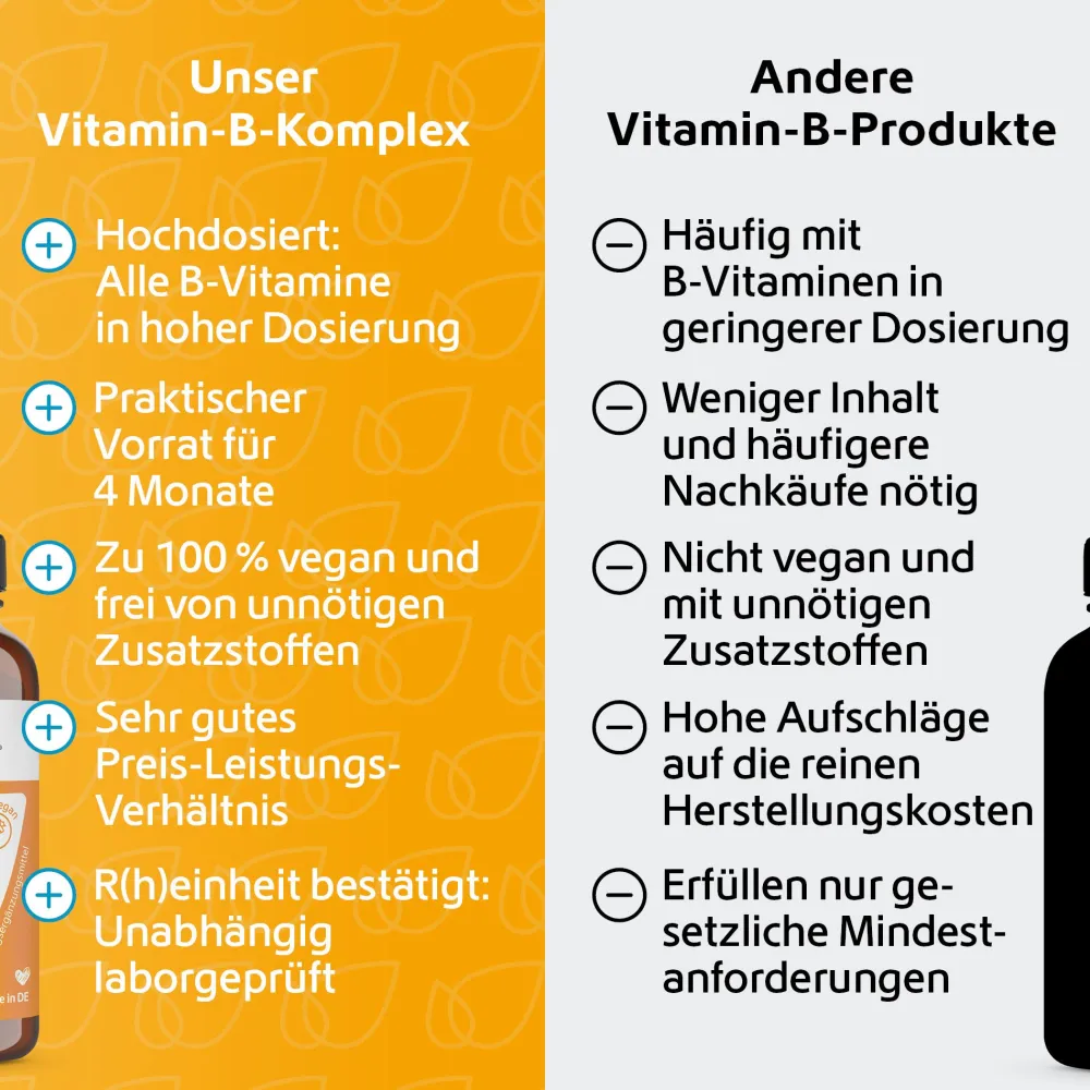 Vitamin-B-Komplex|R(h)ein Nutrition Online