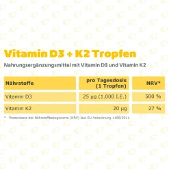 Vitamin D3 + K2><noscript><img width=