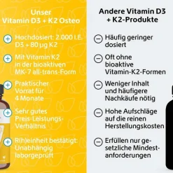 Vitamin D3 + K2 Osteo 2.000 I.E. Vitamin D3 + 80 µg Vitamin K2|R(h)ein Nutrition Online