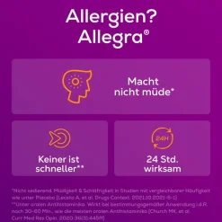 Rhinospray Plus & Allegra Set: schnelle Hilfe bei Schnupfen und allergischen Beschwerden| Online