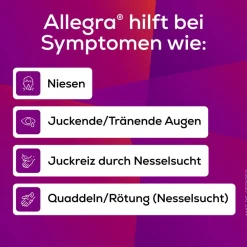 Rhinospray Plus & Allegra Set: schnelle Hilfe bei Schnupfen und allergischen Beschwerden| Online