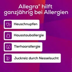 Rhinospray Plus & Allegra Set: schnelle Hilfe bei Schnupfen und allergischen Beschwerden| Online