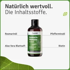 Rosmarin Shampoo mit Biotin| Online