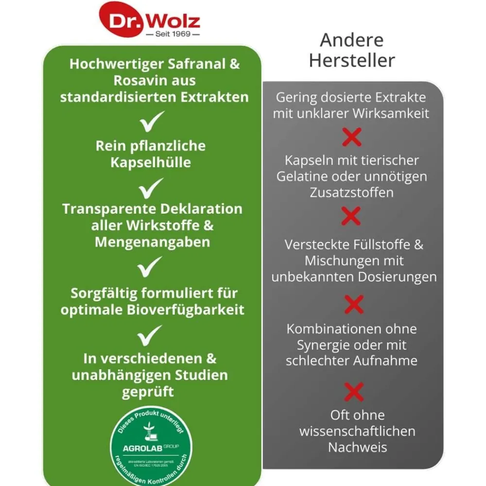 Safran+Rhodiola-Extrakt|Dr. Wolz Online