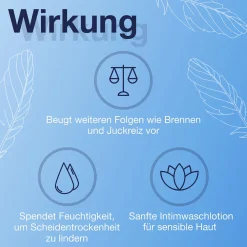 HydraSerum: Feuchtigkeitsspendende Intimwaschlotion bei Trockenheit im Intimbereich|SAGELLA New