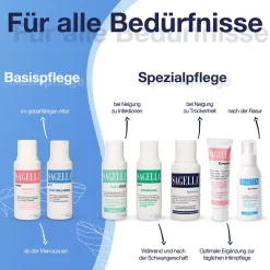 HydraSerum: Feuchtigkeitsspendende Intimwaschlotion bei Trockenheit im Intimbereich|SAGELLA New