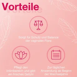 poligyn - Comfort 50 Plus: Intimwaschlotion mit Kamillenextrakt und Bisabolol, - Jetzt 10% mit dem Code cooper10 sparen*|SAGELLA