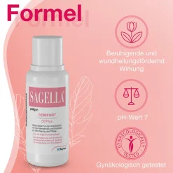 poligyn - Comfort 50 Plus: Intimwaschlotion mit Kamillenextrakt und Bisabolol, - Jetzt 10% mit dem Code cooper10 sparen*|SAGELLA