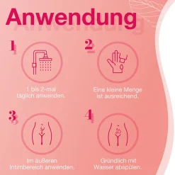 poligyn - Comfort 50 Plus: Intimwaschlotion mit Kamillenextrakt und Bisabolol, - Jetzt 10% mit dem Code cooper10 sparen*|SAGELLA