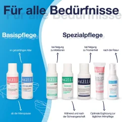 Sensitive Balsam für den Intimbereich - Jetzt 10% mit dem Code cooper10 sparen*|SAGELLA Online