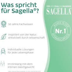 Vaginalgel gegen bakterielle Vaginose – 7-Tage-Behandlung><noscript><img width=