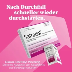 Saltadol® Glucose-Elektrolyt-Mischung – Unterstützung bei Flüssigkeits- und  Elektrolytverlust – Für Kinder ab 3 Jahren und Erwachsene> New