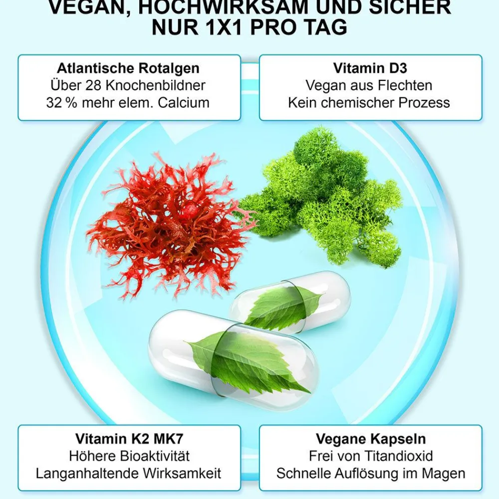 SANOMOTION® STRENGTH K2+D3+Ca+Mg| Hot