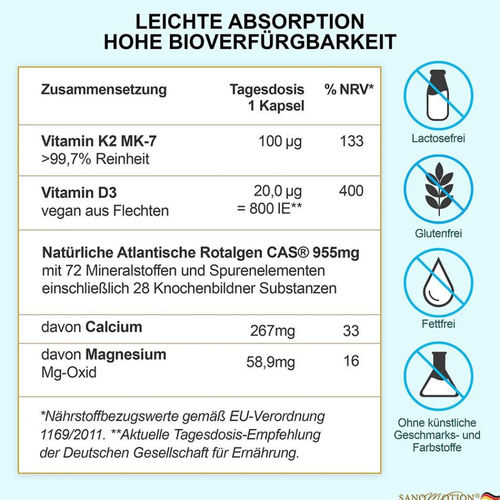 SANOMOTION® STRENGTH K2+D3+Ca+Mg| Hot