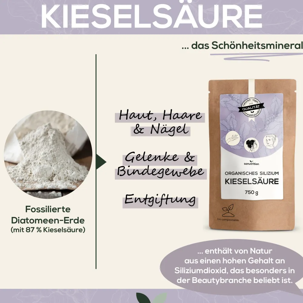 ® - reine Kieselsäure|sanutrition