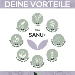 ® - reine Kieselsäure|sanutrition