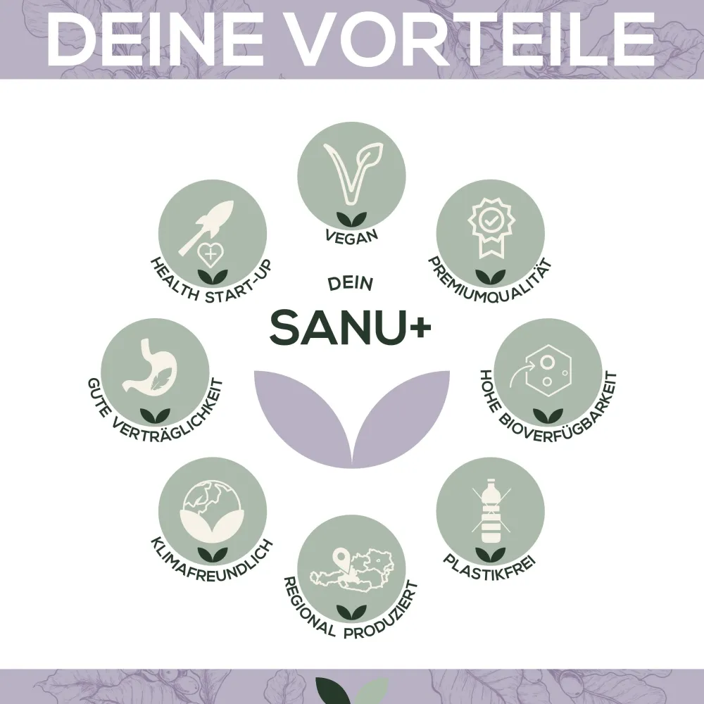 ® - reine Kieselsäure|sanutrition