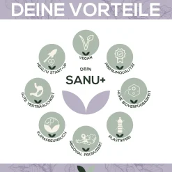 ® - reine Kieselsäure|sanutrition