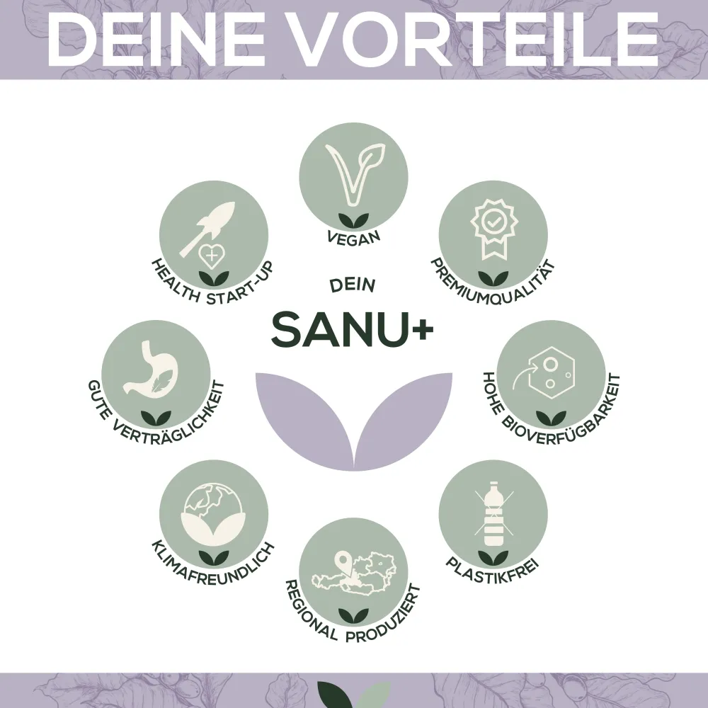 ® - reine Kieselsäure|sanutrition
