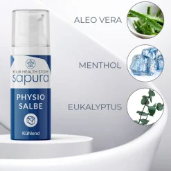 ® Physio Kühlgel/Sportsalbe mit Menthol & Aloe Vera|sapura New