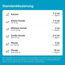 Sascupreel® ad us. vet. Injektionslösung für Tiere><noscript><img width=