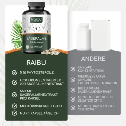 Saw Palmetto (Sägepalme) Kapseln, 20:1 Extrakt, Hergestellt in Deutschland -><noscript><img width=