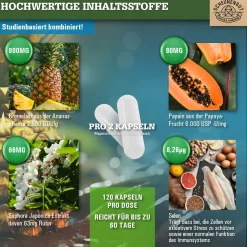 ® Enzym Intenso | Bromelain, Papain & Rutin im Enzym Komplex | magensaftresistent Kapseln>SCHEUNENGUT Clearance
