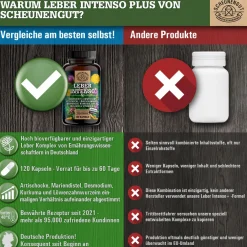 ® LEBER INTENSO+ | Extra starker Leber Komplex mit Cholin | für Stoffwechsel & Leber 🌿|SCHEUNENGUT Discount