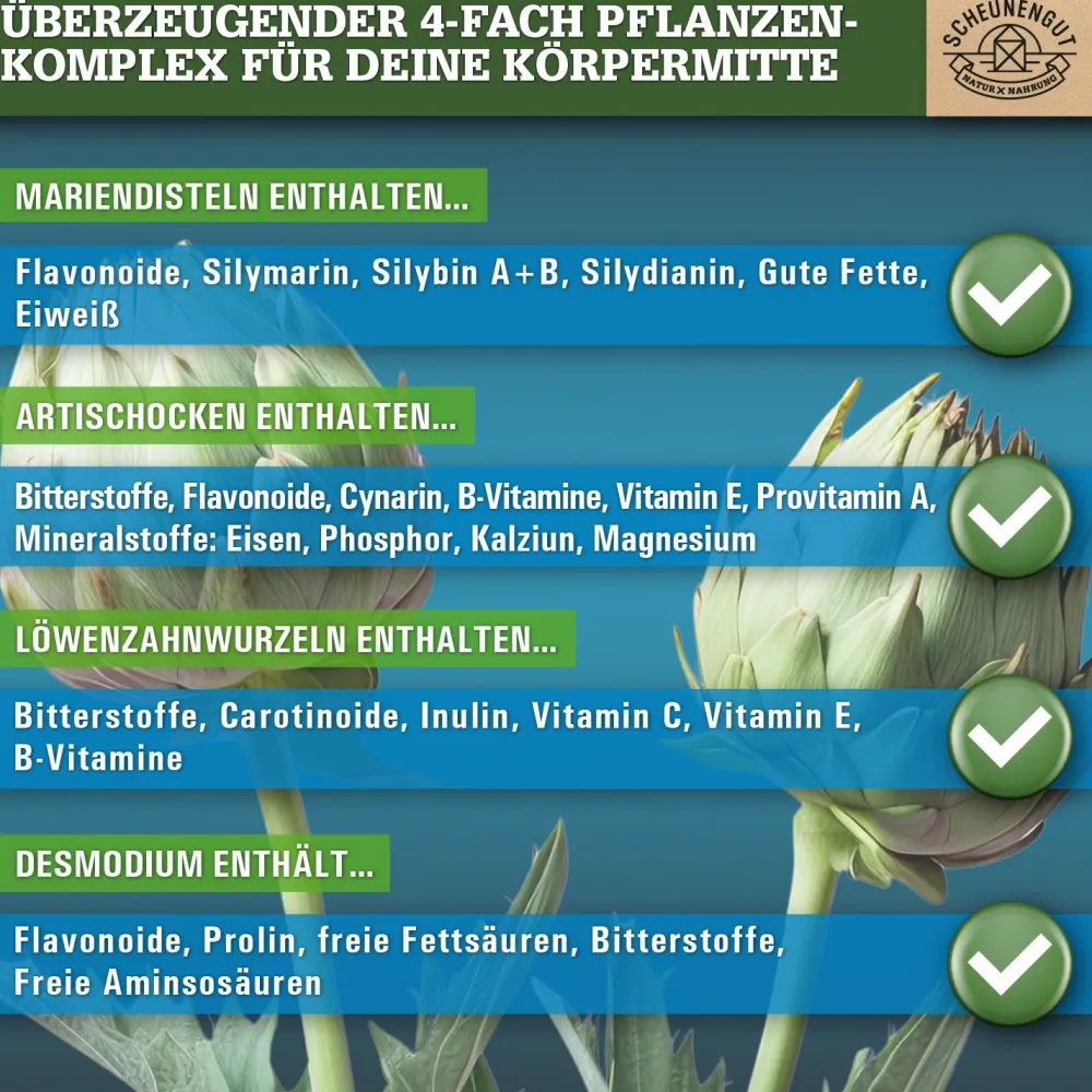 ® LEBER INTENSO | Hochdosierte Leber Kapseln 100% natürlich>SCHEUNENGUT New