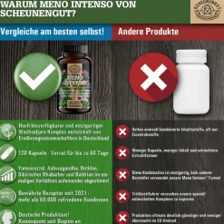 ® MENO INTENSO | Wechseljahre/Menopause Komplex mit Yamswurzel, Ashwagandha uvm.><noscript><img width=