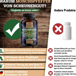 ® Mönchspfeffer | hochdosierter 10:1 Fruchtextrakt Vitex Agnus Castus|SCHEUNENGUT